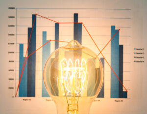 Imagem de gráfico de barras e linha com um filamento de lâmpada de luz incandescente em primeiro plano, representando o tema do blog "como comprar energia no mercado livre".