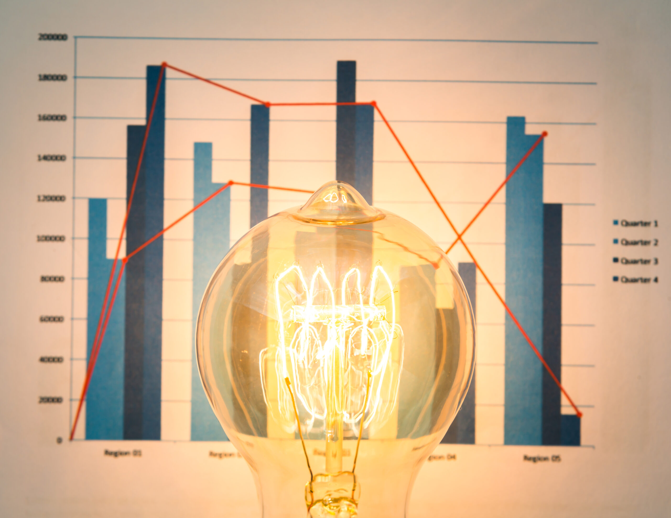 Imagem de gráfico de barras e linha com um filamento de lâmpada de luz incandescente em primeiro plano, representando o tema do blog "como comprar energia no mercado livre".